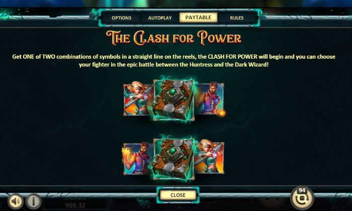 The Clash for Power